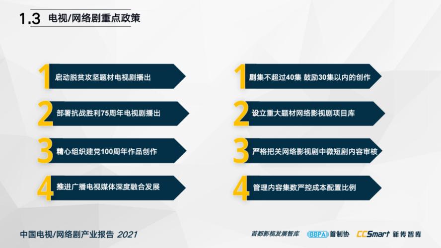 首都廣播電視節目制作業協會返回,查看更多