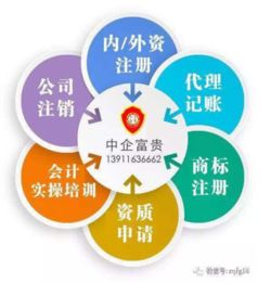 注冊廣播電視制作經營許可證需要什么流程