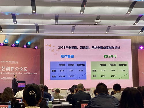 廣電總局電視劇司司長(zhǎng)高長(zhǎng)力 用無愧于時(shí)代的優(yōu)秀作品為中國(guó)式現(xiàn)代化放歌