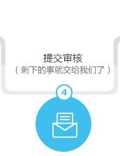 廣播電視節目制作許可證代辦流程和準備資料
