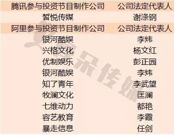 網(wǎng)綜進(jìn)入主流話語渠道:背后離不開這些電視人